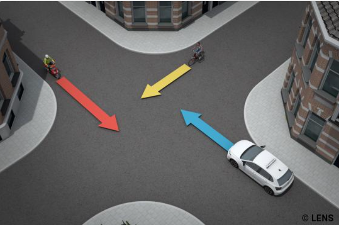 <p>What is the correct order of priority?</p>