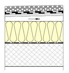 <p>(Nom + composition)</p>