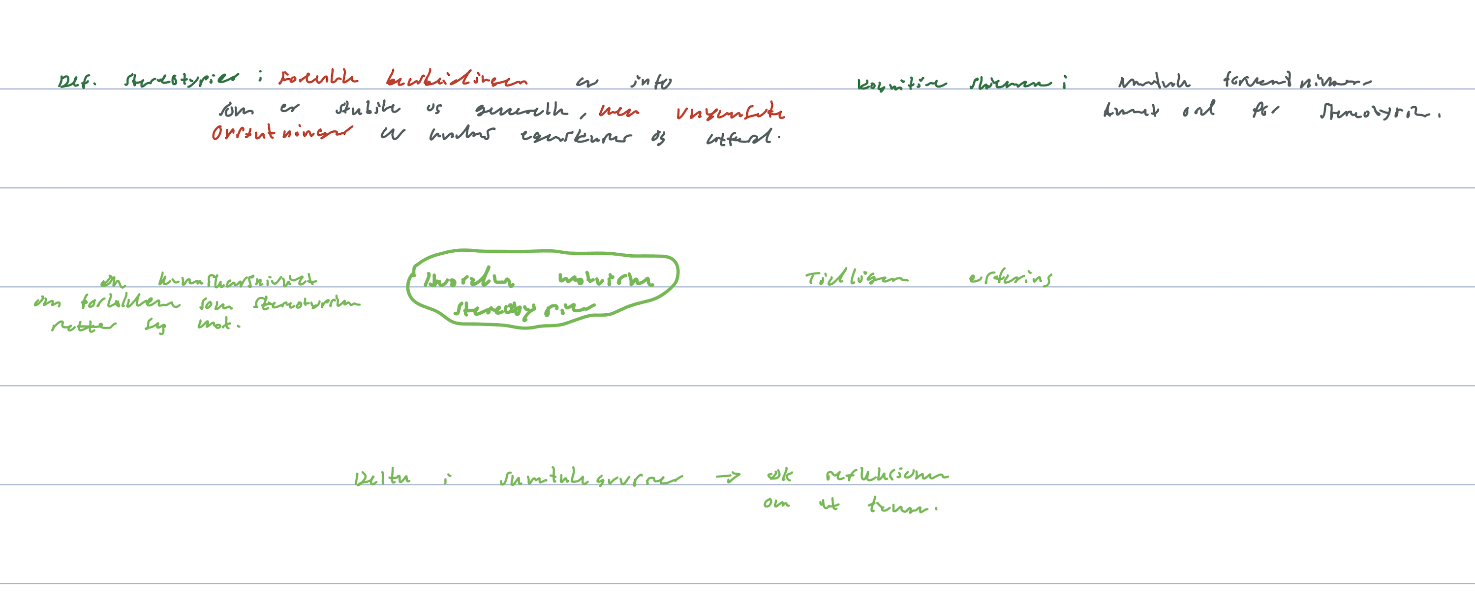 knowt flashcard image