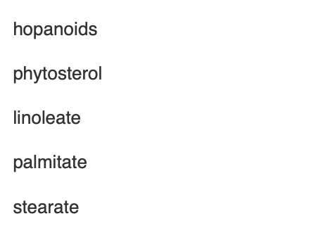 <p><span>Which of the following is a sterol-like lipid associated with plant cell membranes?</span></p>