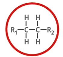 <p>(-ane), hydrocarbon, ex. ethane</p>