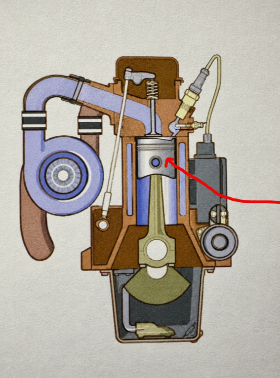 <p>What is this and what does it do?</p>