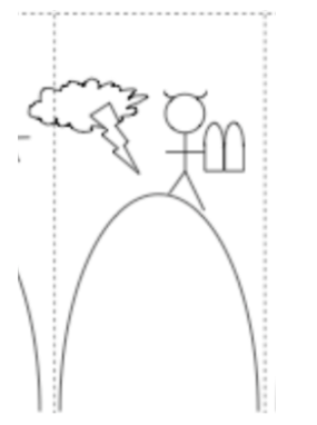 <p>What mountain did the depicted covenant happen on?</p>