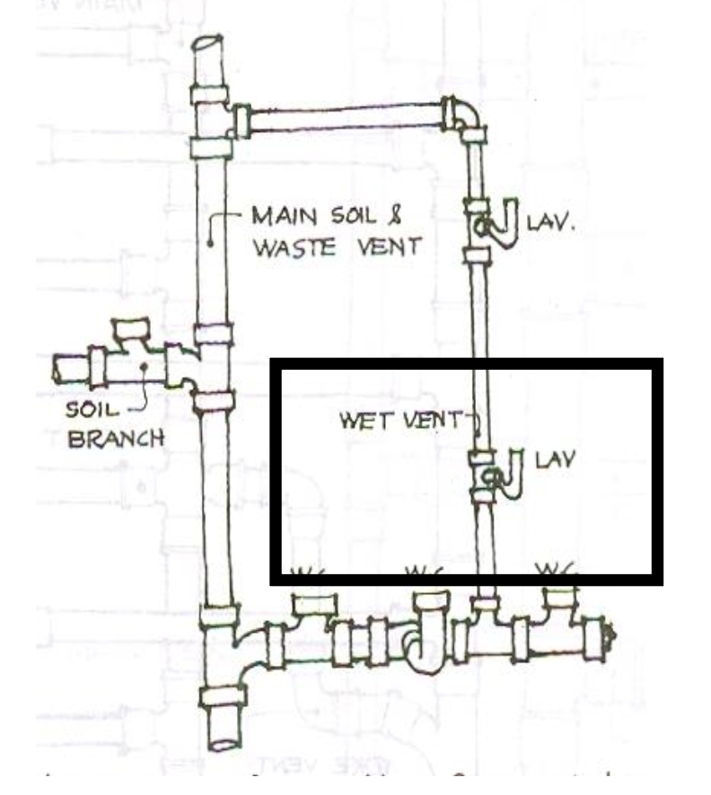 <p>Installation and fixture traps which at the same time <strong>receives and convey liquid waste discharge from the fixtures.</strong></p>
