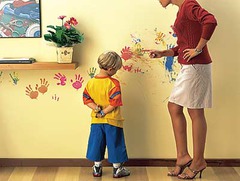 <p>behavior</p>