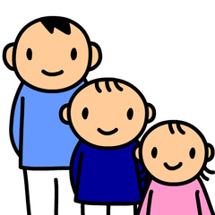 <p>兄弟 siblings</p>