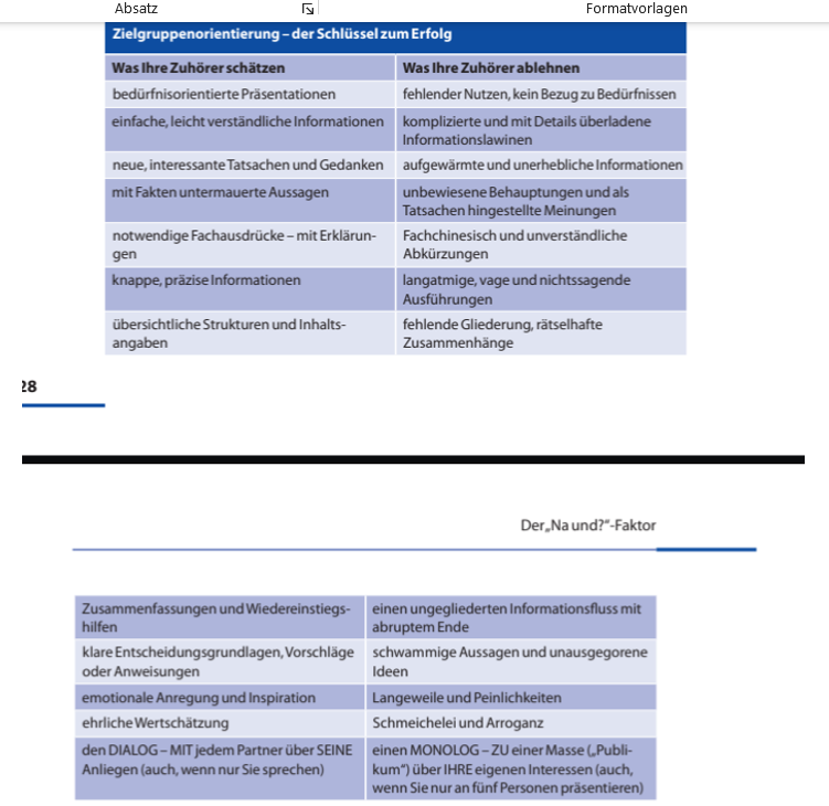 <p><strong>Methodik der „Na und?“-Abfrage</strong></p><ul><li><p><strong>Zweck</strong>: Testen der eigenen Argumentation auf <strong>Relevanz</strong> und <strong>Überzeugungskraft</strong>.</p></li><li><p><strong>Katalog der Kontrollfragen</strong>:</p><ul><li><p><strong>Na und? Was bringt mir das?</strong></p></li><li><p><strong>Wieso soll ich das tun?</strong></p></li><li><p><strong>Das kann jeder sagen! Was bedeutet das?</strong></p></li><li><p><strong>Warum ist das wichtig?</strong></p></li><li><p><strong>Wen kümmert es?</strong></p></li><li><p><strong>Wie soll das gehen?</strong></p></li><li><p><strong>Welche Auswirkungen hat das?</strong></p></li><li><p><strong>Warum sollte ich Ja sagen?</strong></p></li><li><p><strong>Wozu?</strong></p></li><li><p><strong>Häh?</strong></p></li></ul></li><li><p><strong>Leitsatz</strong>: „Vergessen Sie, was Sie selbst für wichtig halten, und sprechen Sie über das, was für Ihre Zielgruppe wichtig ist!“.</p></li></ul><p></p>