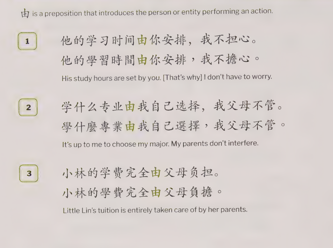 由: is a CV that introduces the person or entity performing an action.