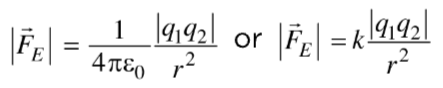 <p>Gives the magnitude of the electric force between two charged objects</p>