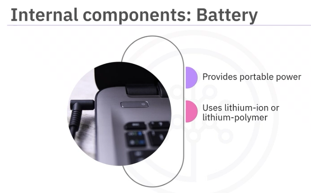 <p>0000 Laptop Components: Battery</p>