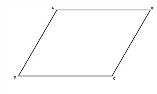 <p>Area of Parallelogram</p>