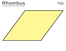 <p>What are the traits of a rhombus? </p>