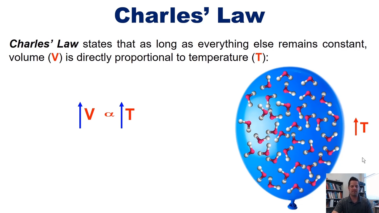 <p>Volume is proportional to temperature</p>