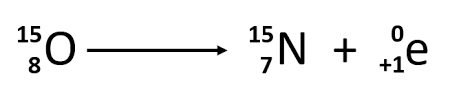 <p>mass number stays the same, atomic number decreases by one</p>
