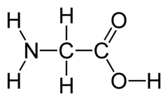 <p>(Gly, G) Neutral-nonpolar, hydrophobic</p>