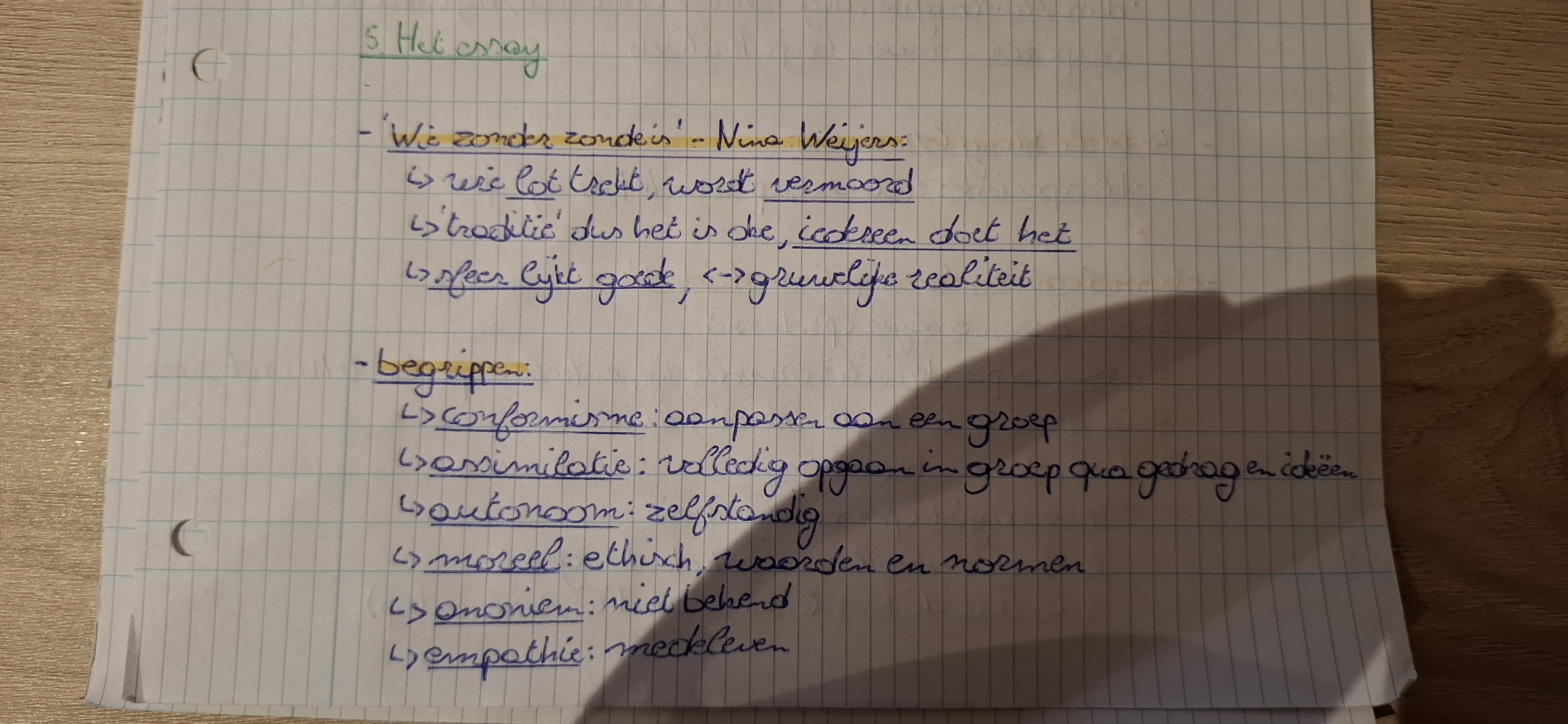 knowt flashcard image