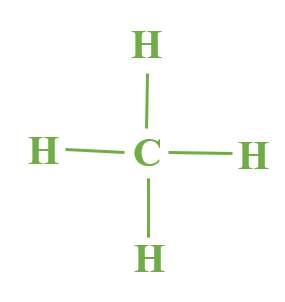 <p>Each line represents one pair of electrons being shared</p>