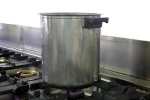 <p>stock pot</p>