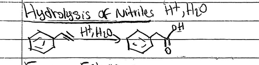 <p>Starting Material: Nitrile; Reagents / Conditions: H₃O⁺, heat; Product: Carboxylic acid; Key Notes: Via amide intermediate</p>