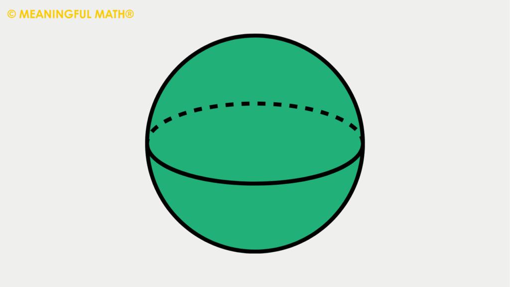 <p>Surface Area of Spheres</p>