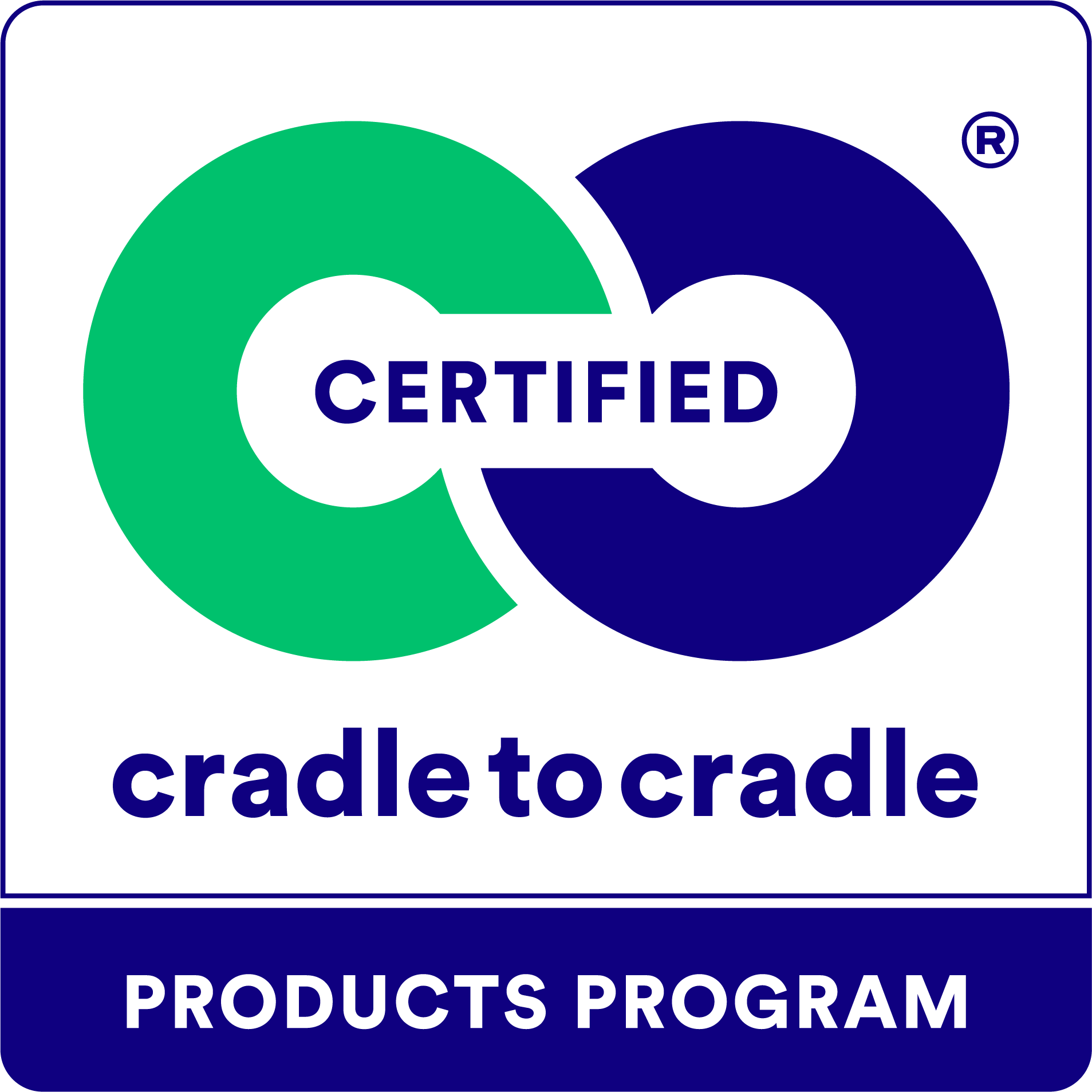 <p>Was bedeutet “Cradle-to-Cradle” wortwörtlich?</p>