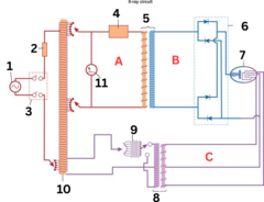 <p>Primary Circuit</p><p>What is 11?</p>