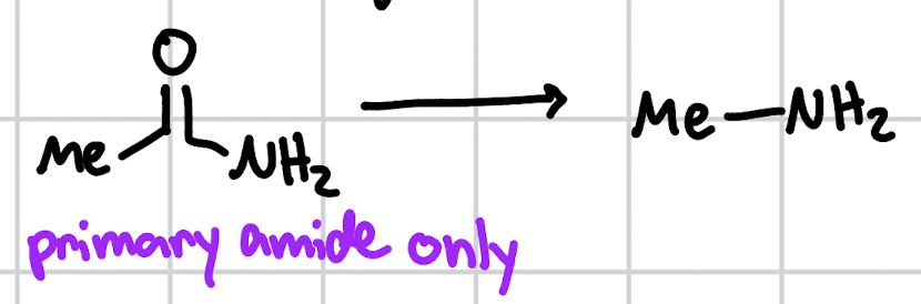 <p>Hoffman rearrangement</p>