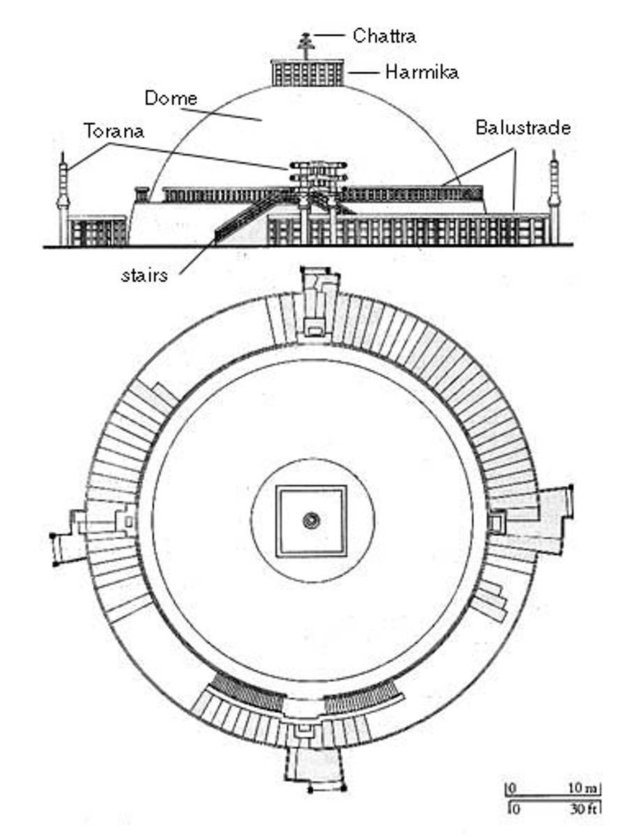 <p>a small platform with a railing located at the very top of a stupa</p>