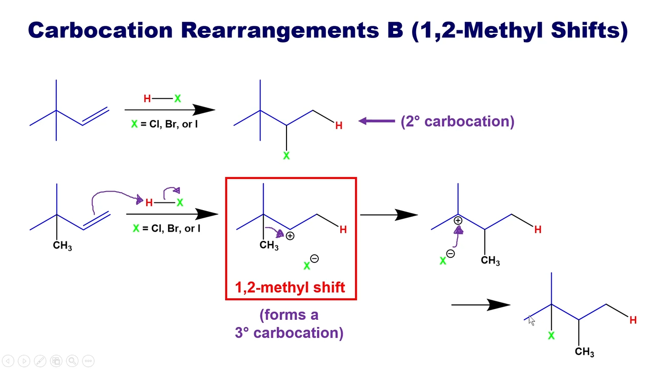 <p>Methyl moves to carbocation next to it so that the product is attached to a more stable carbocation </p>