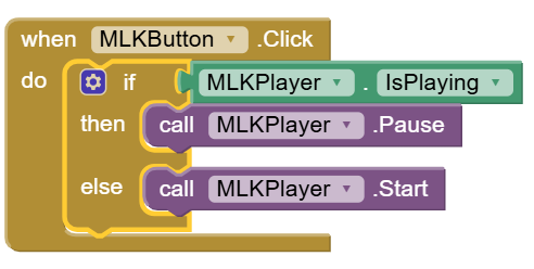 <p>Description of 2.04 I Have a Dream pt. 2 Block of code example 1</p>