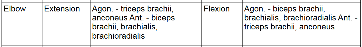 knowt flashcard image