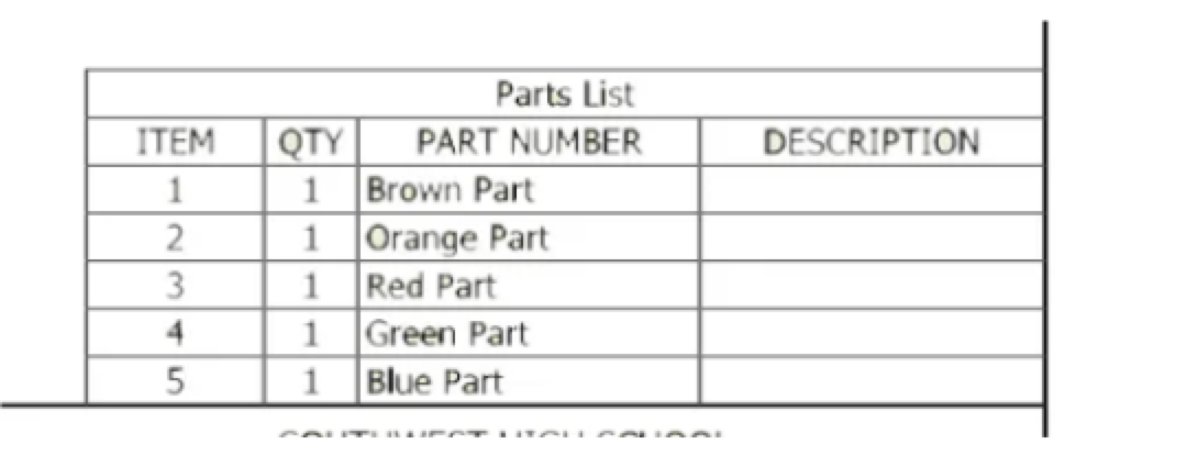 <p>What is the name of the item pictured to the right that is commonly found on a drawing sheet?</p>
