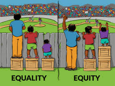<p><span style="background-color: white;">Equality relates to ‘sameness’.</span></p><p><span style="background-color: white;">It promotes equal treatment and justice by working to provide individuals, groups, families and communities with the same access. </span><br></p>