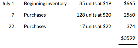 <p>Assume that Sandhill Company has the following inventory data:</p><p></p><p>The company uses a periodic inventory system. A physical count of merchandise inventory on July 31 reveals that there are 56 units on hand. Using the LIFO inventory method, the amount allocated to ending inventory for July is</p>