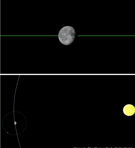 <ul><li><p>10-11 days before the next new moon</p></li><li><p>Transits around 9 hours <u>before</u> the sun does</p></li><li><p>Rises around 3 hours* after the sun <u>sets</u></p></li><li><p>Sets around 3 hours* after the sun <u>rises</u></p></li><li><p>Rises before midnight, and is up the rest of the night and morning</p></li></ul><p></p>
