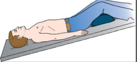 <p>What position is this with feet higher than the head?</p>