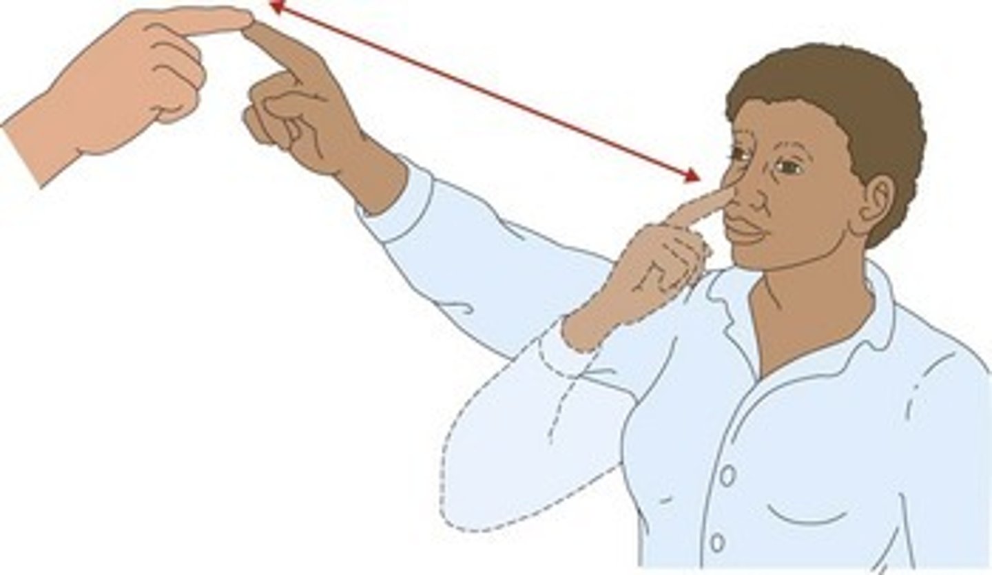 <p>product of limb ataxia; inability to accurately move an intended distance; checked with finger to finger/nose test; includes hypo (undershooting) and hyper (overshooting) components</p>