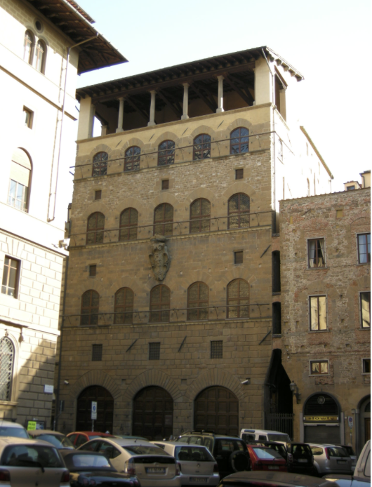 term image