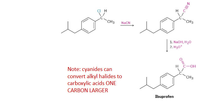 <p>A nitrile:</p><p>R—C≡N</p><p>can be hydrolyzed into:</p><p>R—COOH</p><p>Nitrile → carboxylic acid</p><p>The carbon skeleton is maintained.</p>