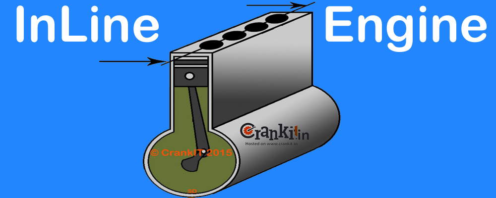 <p>What is the typical engine of cars?</p>