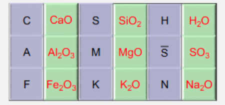 <p>See diagram.</p>