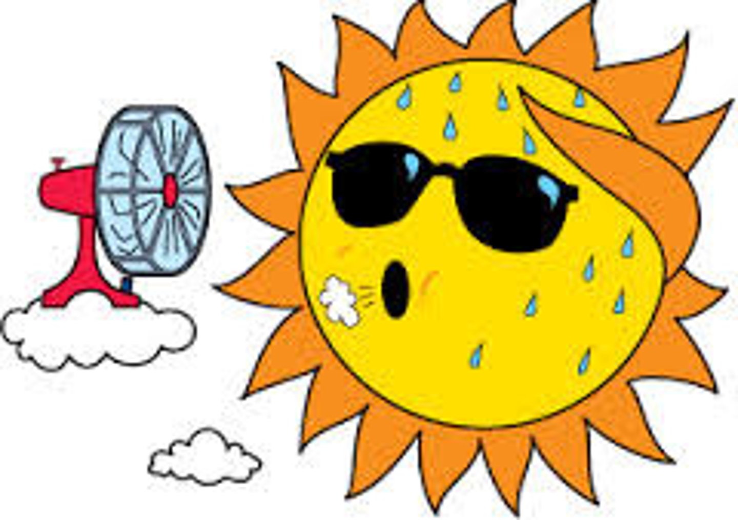 <p>hot and damp, makes you sweat a</p><p>lot</p>
