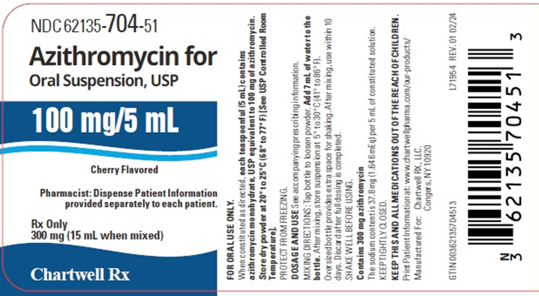<p>Azithromycin for Oral Suspension, USP is supplied in bottles containing azithromycin monohydrate powder equivalent to 300 mg, 600 mg, 900 mg, or 1200 mg azithromycin per bottle</p><p>and the following inactive ingredients: sucrose; tribasic sodium phosphate anhydrous; hydroxypropyl cellulose; xanthan gum; colloidal silicon dioxide, FD&amp;C Red #40; and artificial cherry flavor</p><p></p><p>Colloidal silicon dioxide is used as </p>