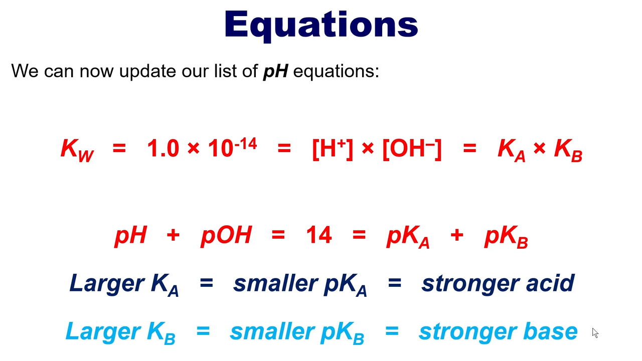 <p>Kw = Ka*Kb</p>