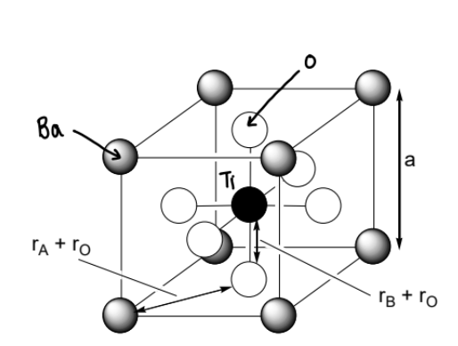 <p>How do you calculate the lengths for a perovskite?</p>