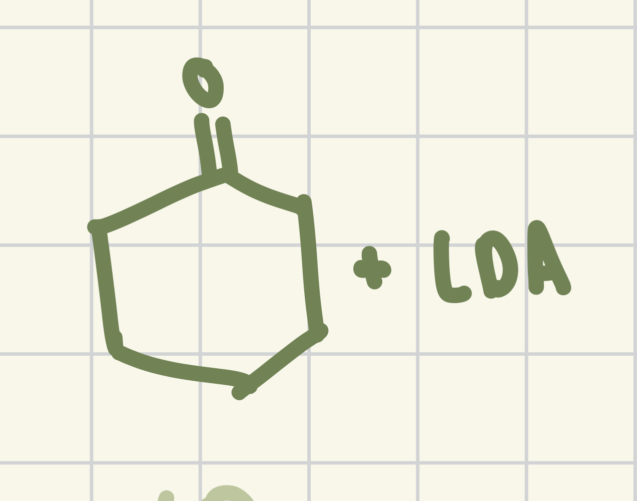 <p>LDA</p>