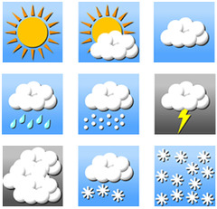 <p>Погода</p><p>오늘 날씨가 좋아요. = The weather is nice today.</p><p>날씨가 어때요? = How's the weather?</p><p>요즘 날씨가 추워요. = The weather is cold these days.</p>
