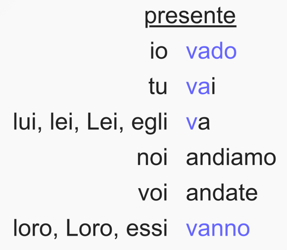 <p>andare</p>