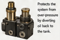<p>Relief valve</p>