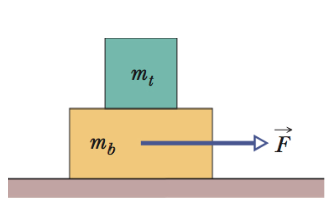 <p>FIND COEFFICIENT OF STATIC FRICTION</p>